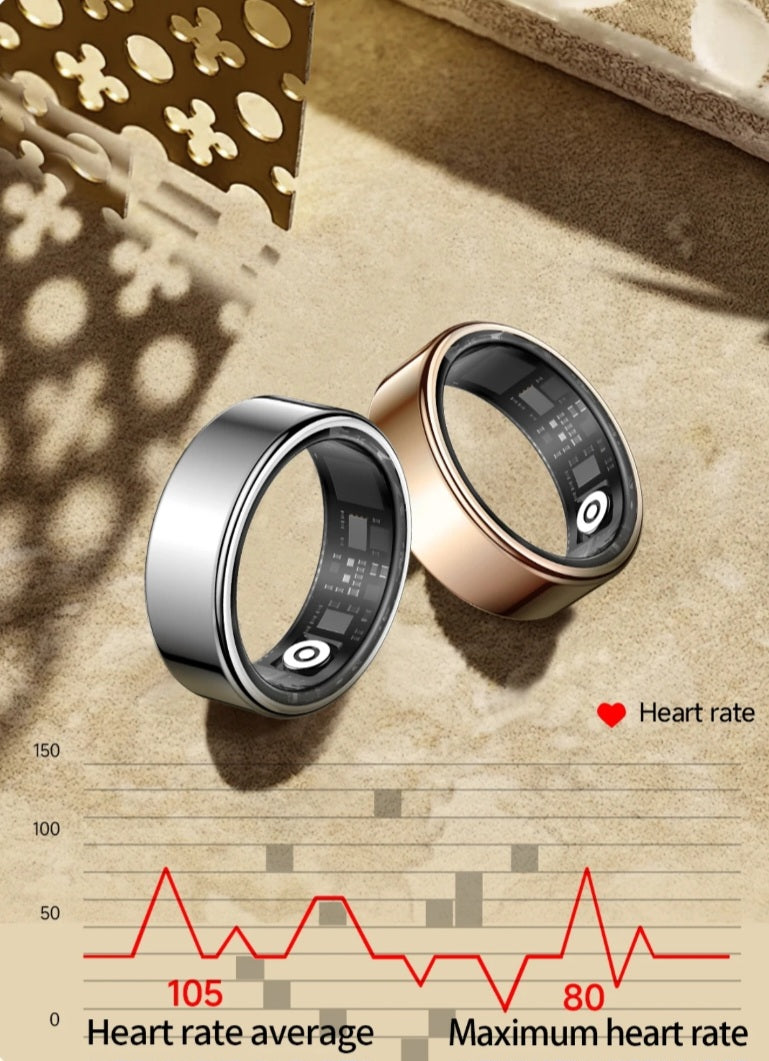 Anillo inteligente QRing - Tecnología monitorea tu  salud, pulsaciones y ritmo cardíaco