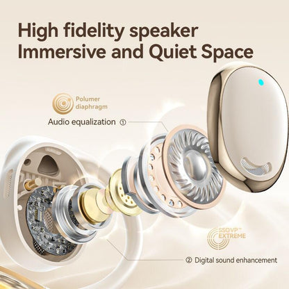 AURICULARES INALÁMBRICOS TRADUCTORES CON ALTA PRECISIÓN SpeakTrad