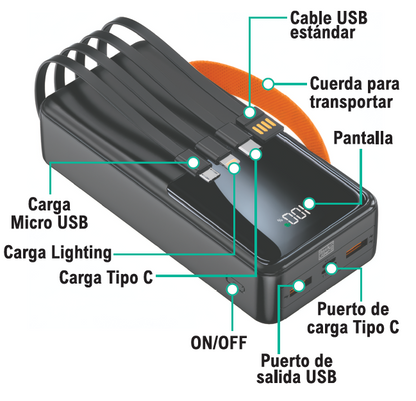 POWERBANK PARTES 